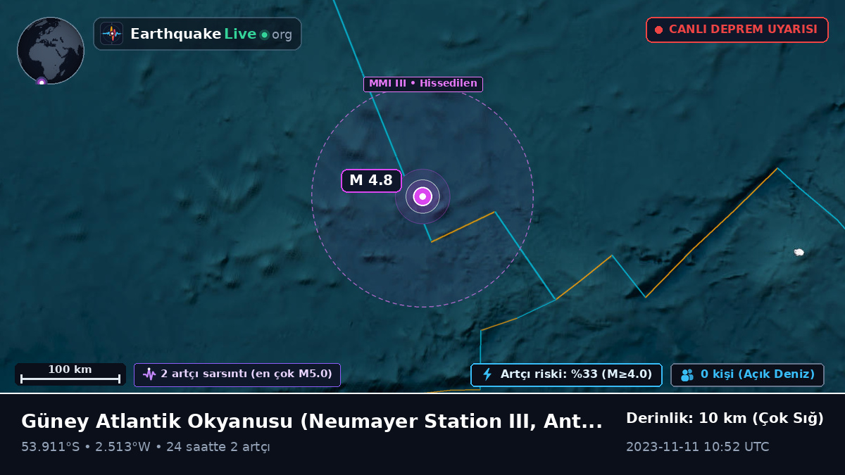 Güney Atlantik Okyanusu (Antarctica)