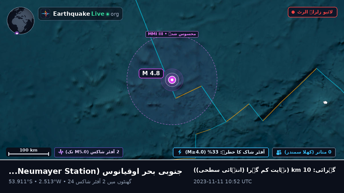 جنوبی بحر اوقیانوس (Antarctica)