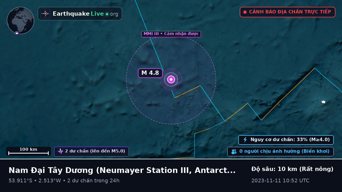 Nam Đại Tây Dương (Antarctica)