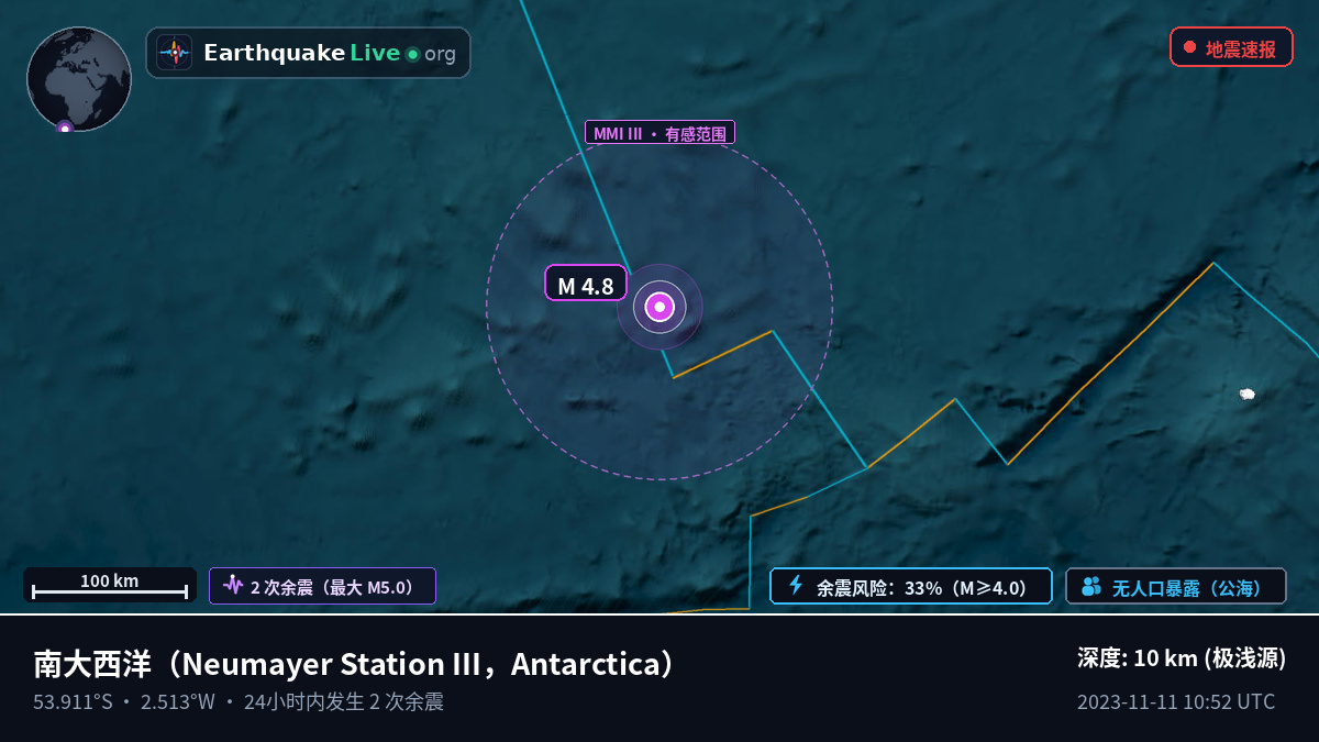 南大西洋 (Antarctica)