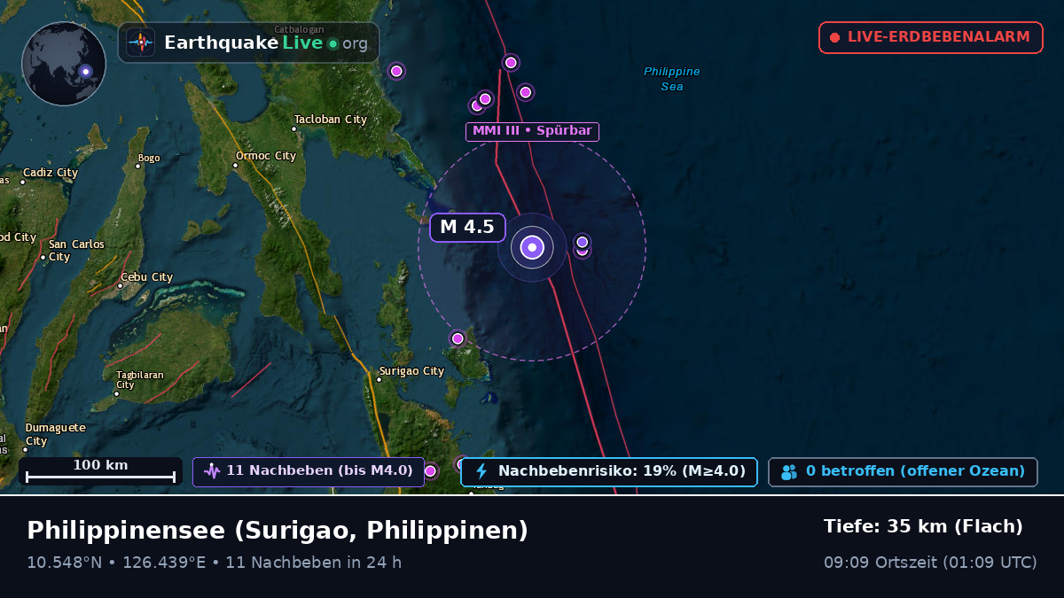 Philippinensee (Philippinen)