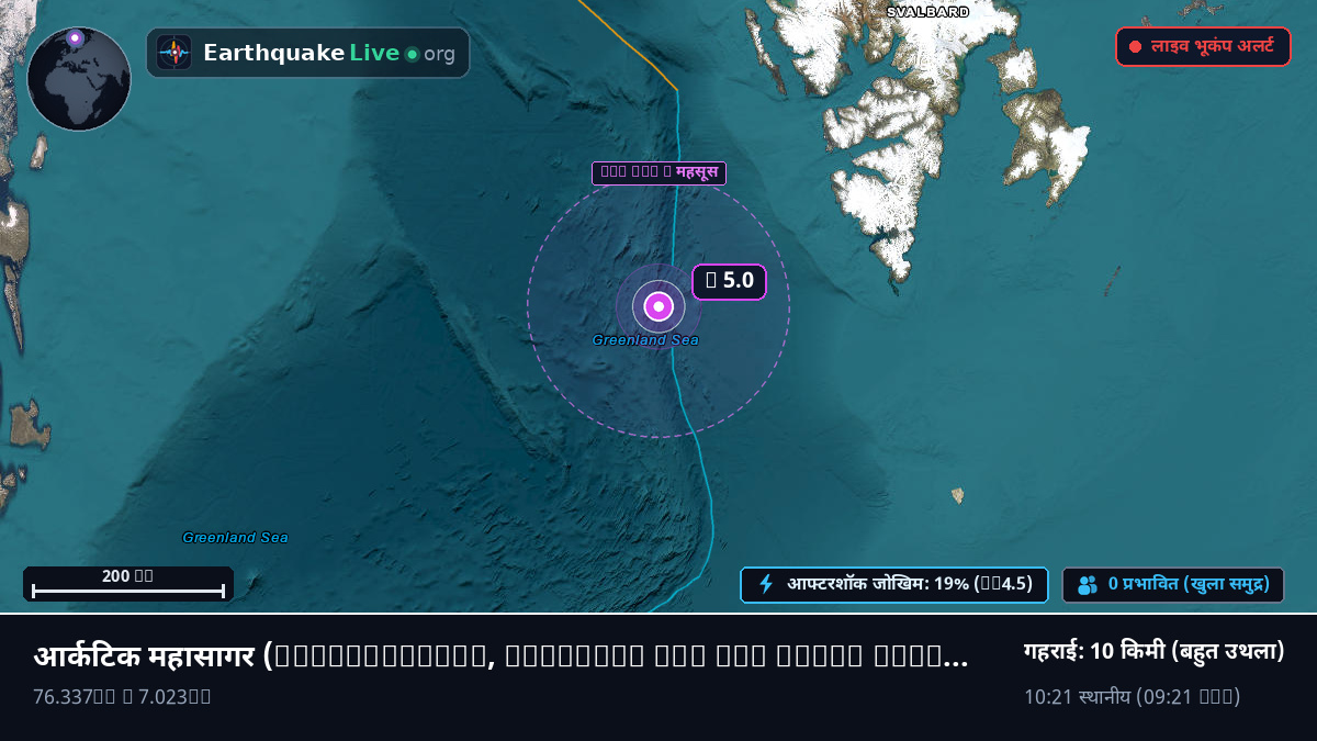 आर्कटिक महासागर (Svalbard and Jan Mayen Islands)