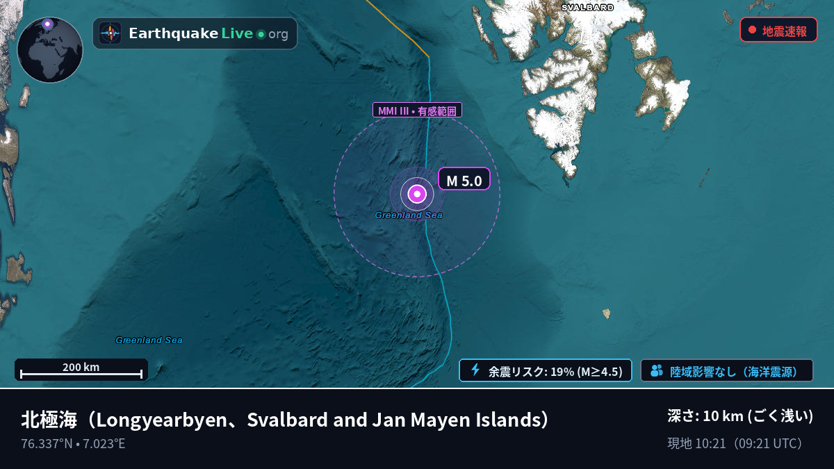 北極海 (Svalbard and Jan Mayen Islands)