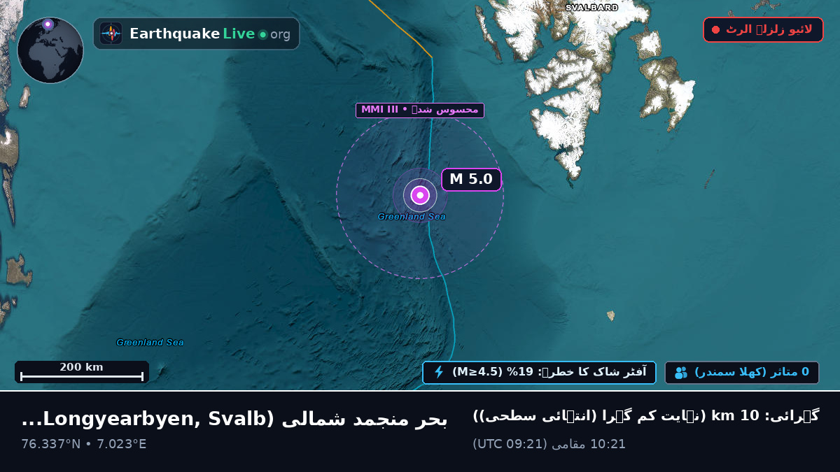 بحر منجمد شمالی (Svalbard and Jan Mayen Islands)