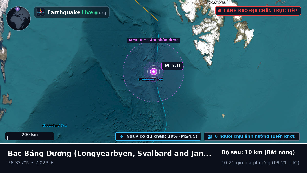 Bắc Băng Dương (Svalbard and Jan Mayen Islands)