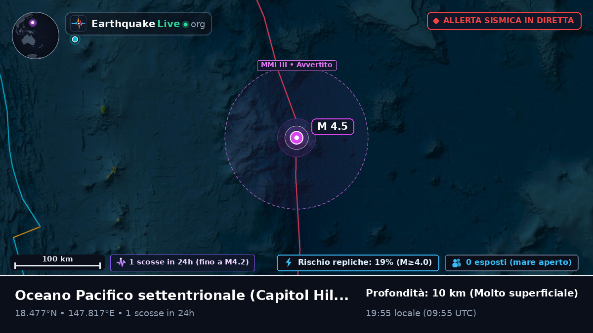 Oceano Pacifico settentrionale (Northern Mariana Islands)