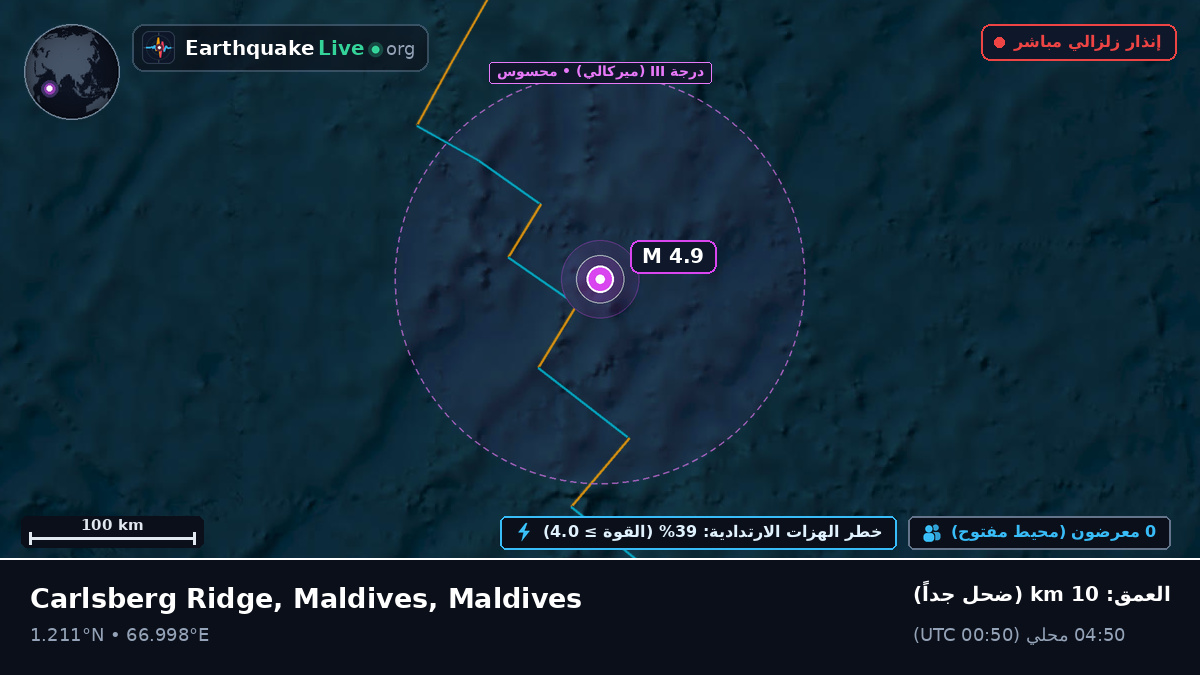 المحيط الهندي (Maldives)