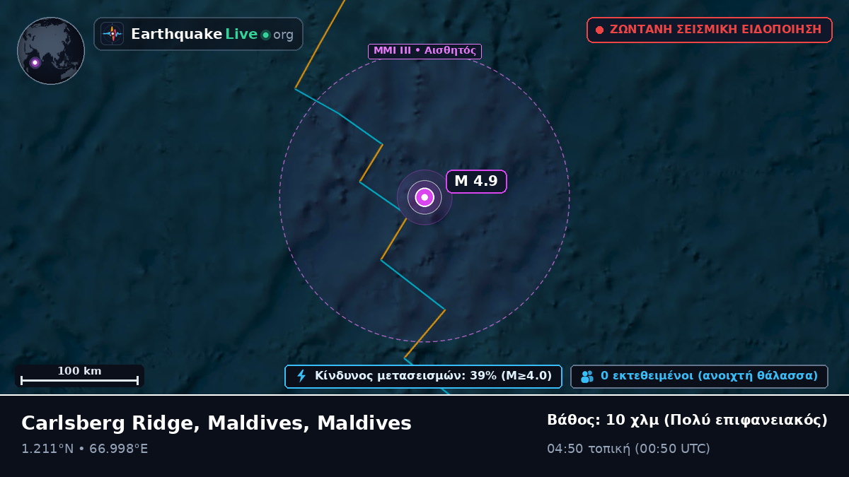 Ινδικός Ωκεανός (Maldives)