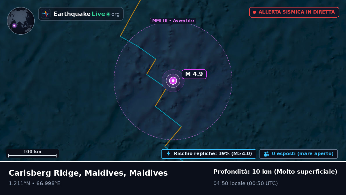 Oceano Indiano (Maldives)