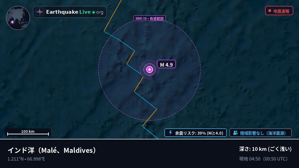 インド洋 (Maldives)