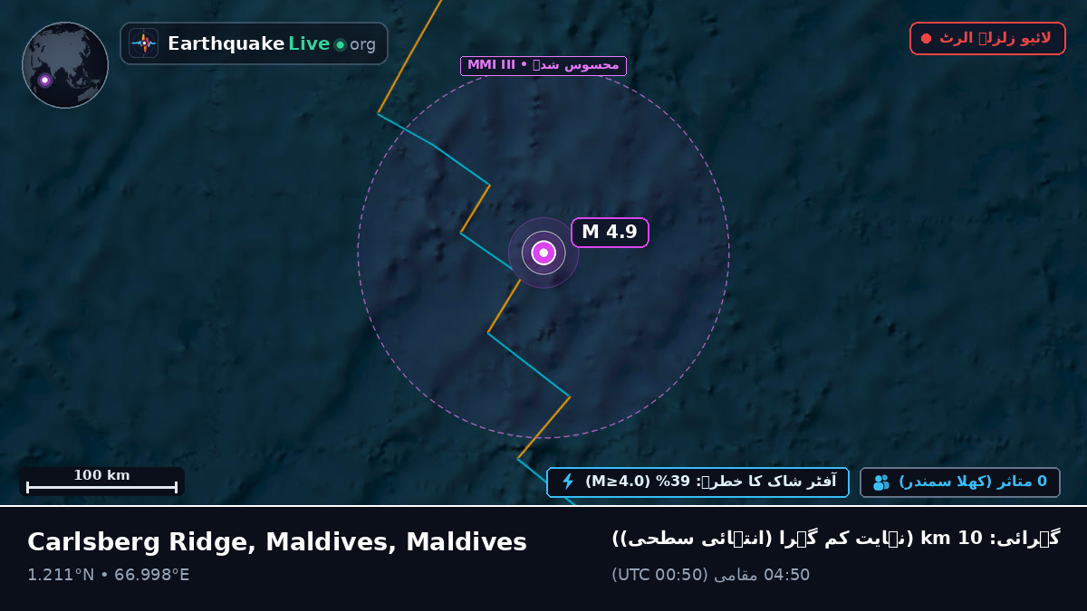 بحر ہند (Maldives)