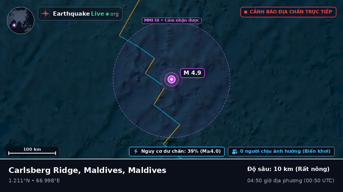 Ấn Độ Dương (Maldives)