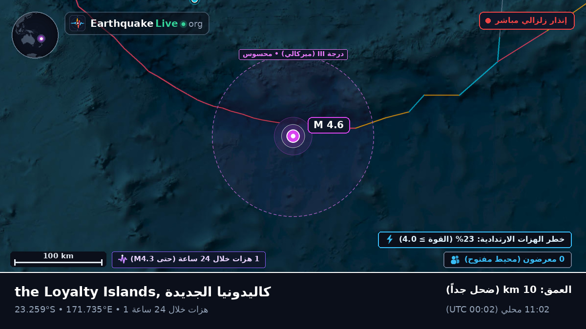 جنوب المحيط الهادئ (كاليدونيا الجديدة)