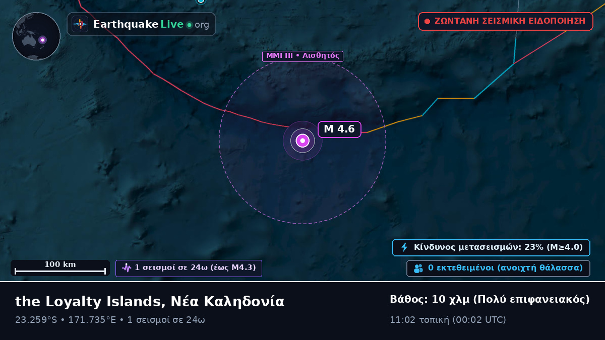 Νότιος Ειρηνικός Ωκεανός (Νέα Καληδονία)