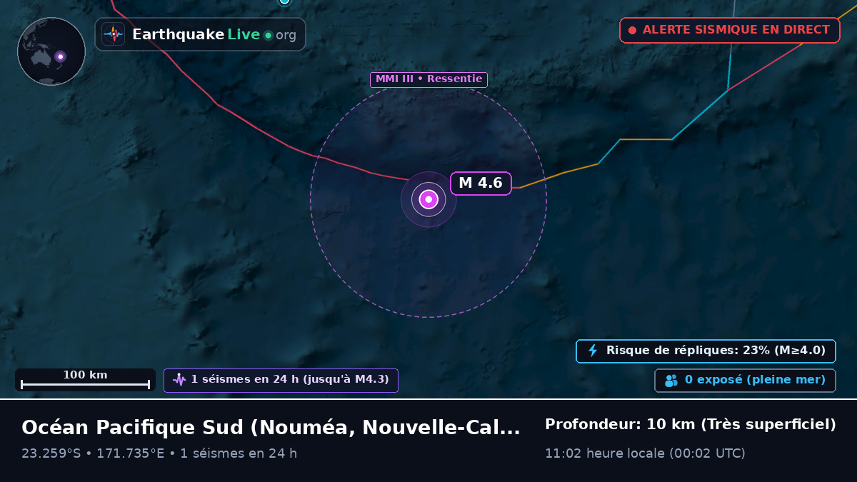 Océan Pacifique Sud (Nouvelle-Calédonie)