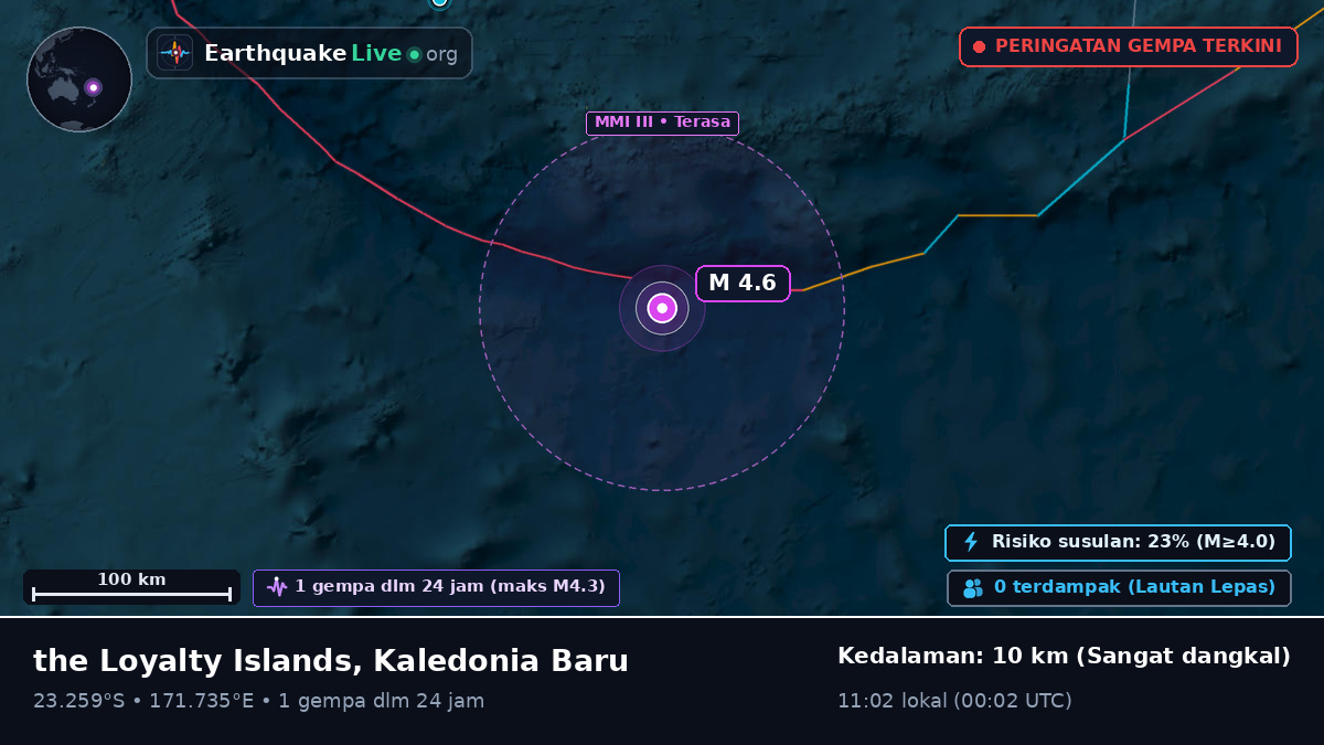 Samudra Pasifik Selatan (Kaledonia Baru)
