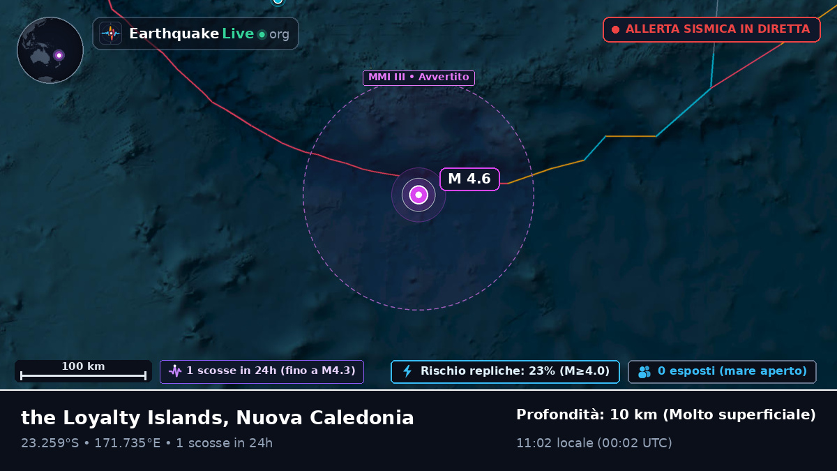 Oceano Pacifico meridionale (Nuova Caledonia)