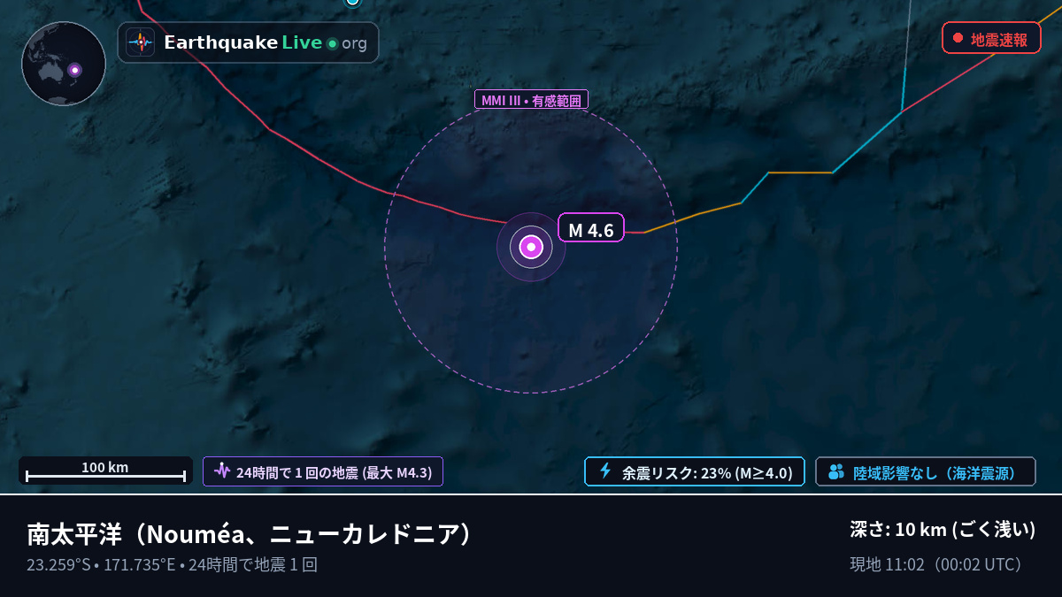 南太平洋 (ニューカレドニア)