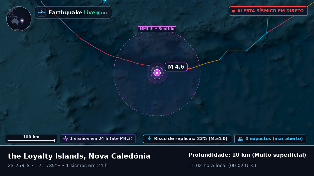 Oceano Pacífico Sul (Nova Caledónia)