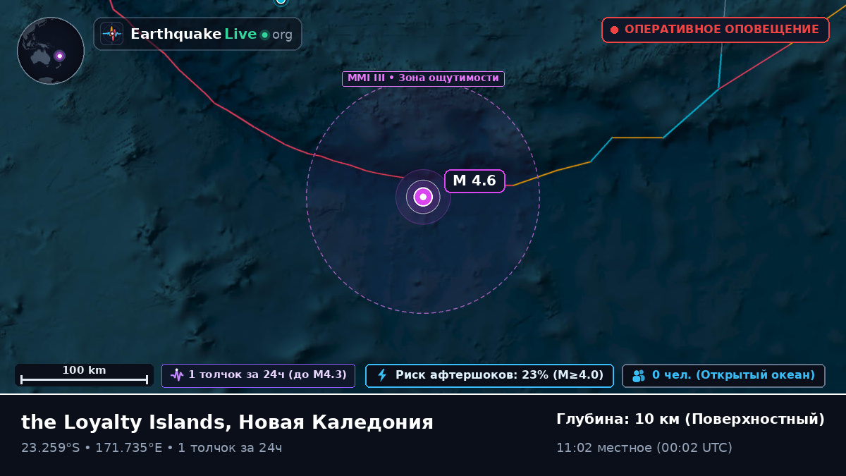 Южная часть Тихого океана (Новая Каледония)
