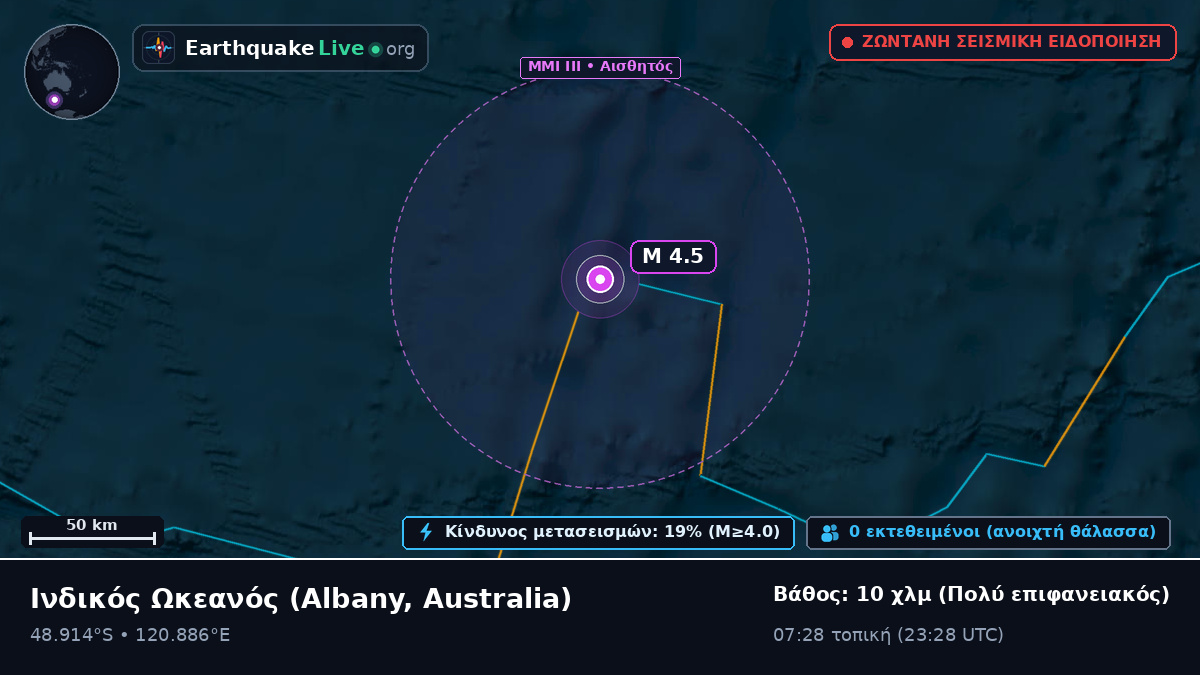 Ινδικός Ωκεανός (Australia)