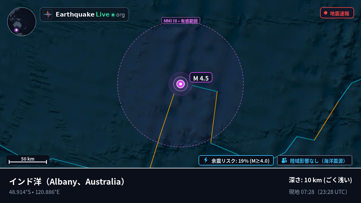 インド洋 (Australia)