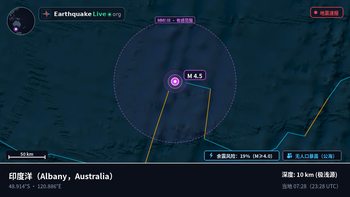 印度洋 (Australia)