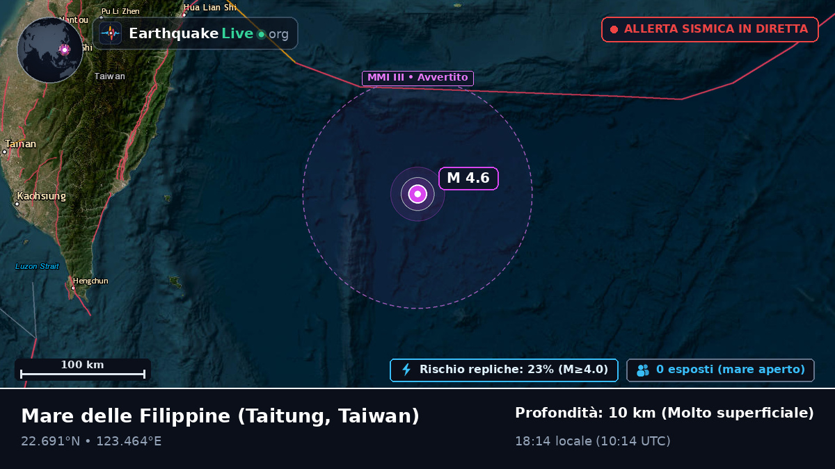 Mare delle Filippine (Taiwan)