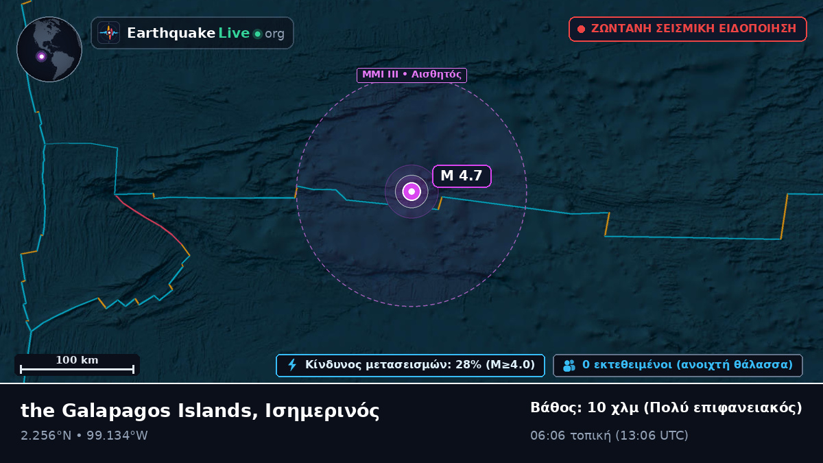 Βόρειος Ατλαντικός Ωκεανός (Ισημερινός)