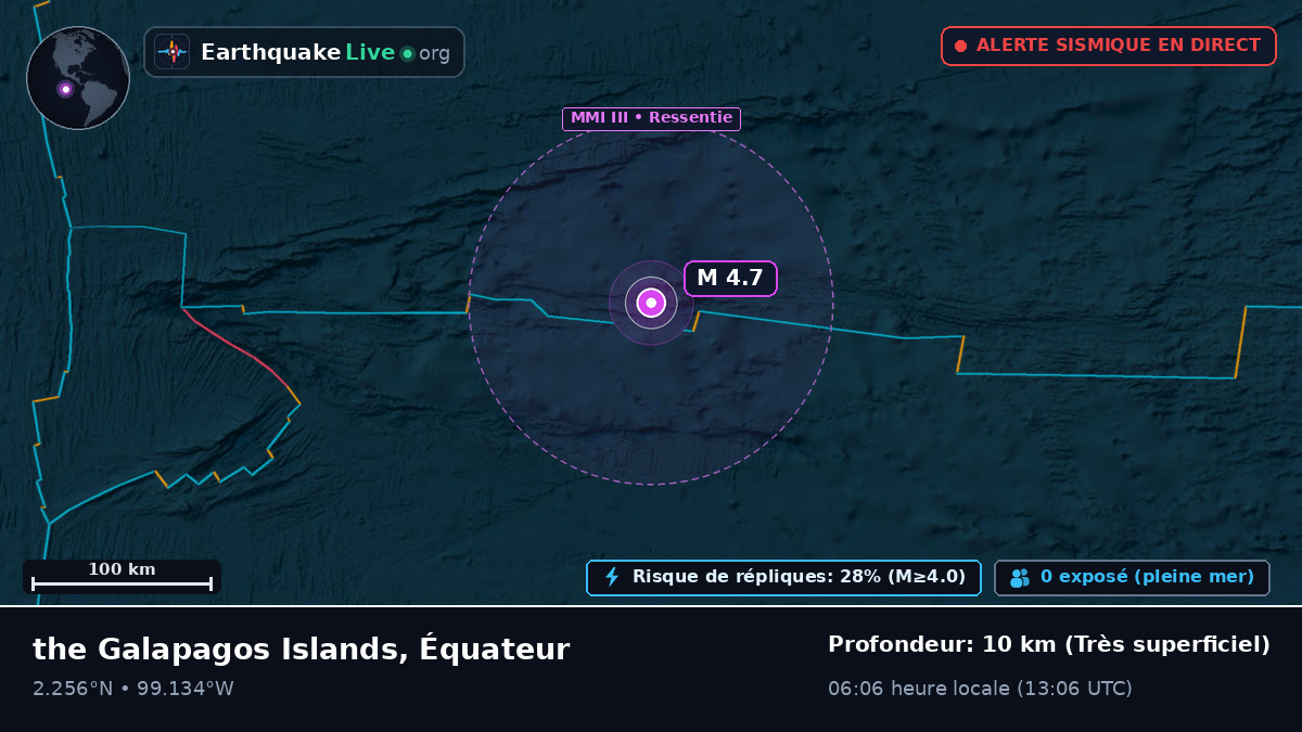Océan Atlantique Nord (Équateur)