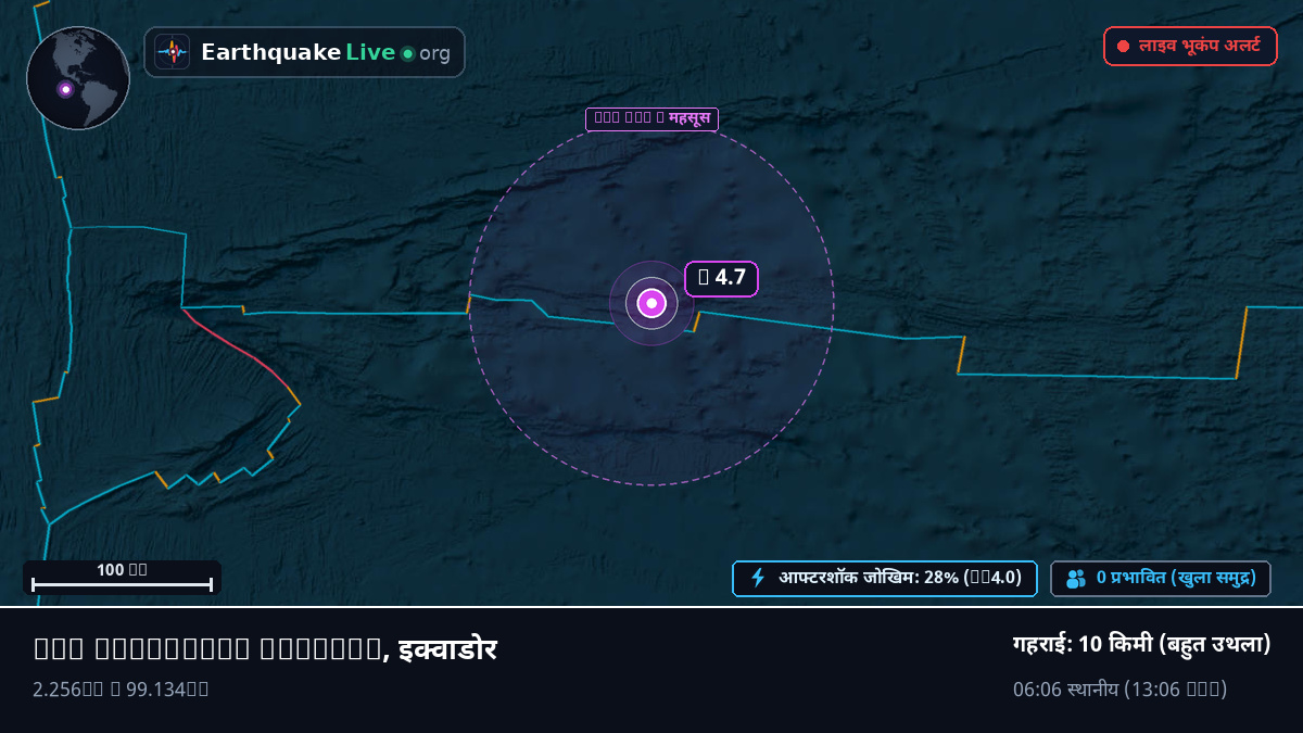 उत्तरी अटलांटिक महासागर (इक्वाडोर)