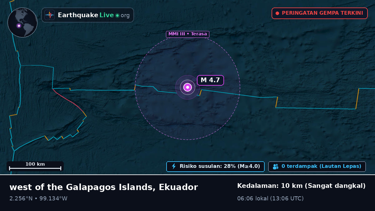 Samudra Atlantik Utara (Ekuador)