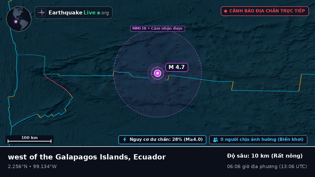 Bắc Đại Tây Dương (Ecuador)