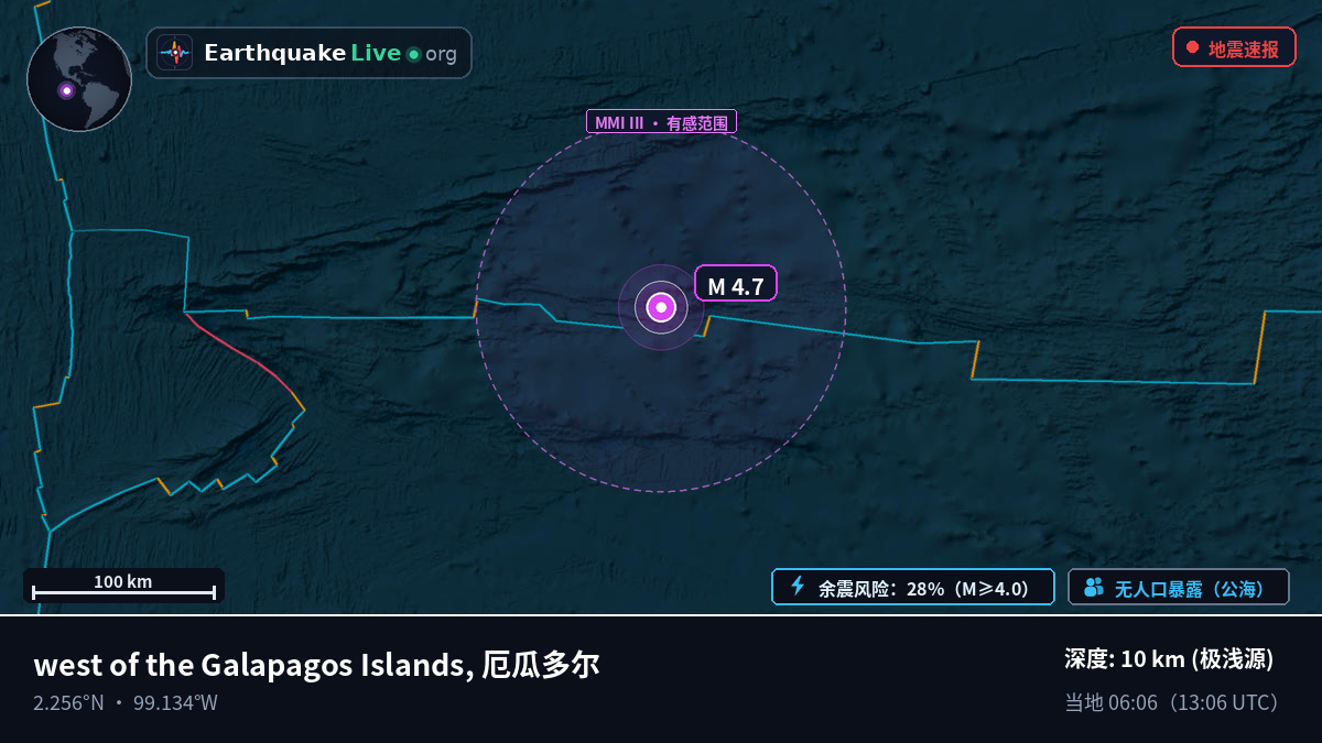 北大西洋 (厄瓜多尔)