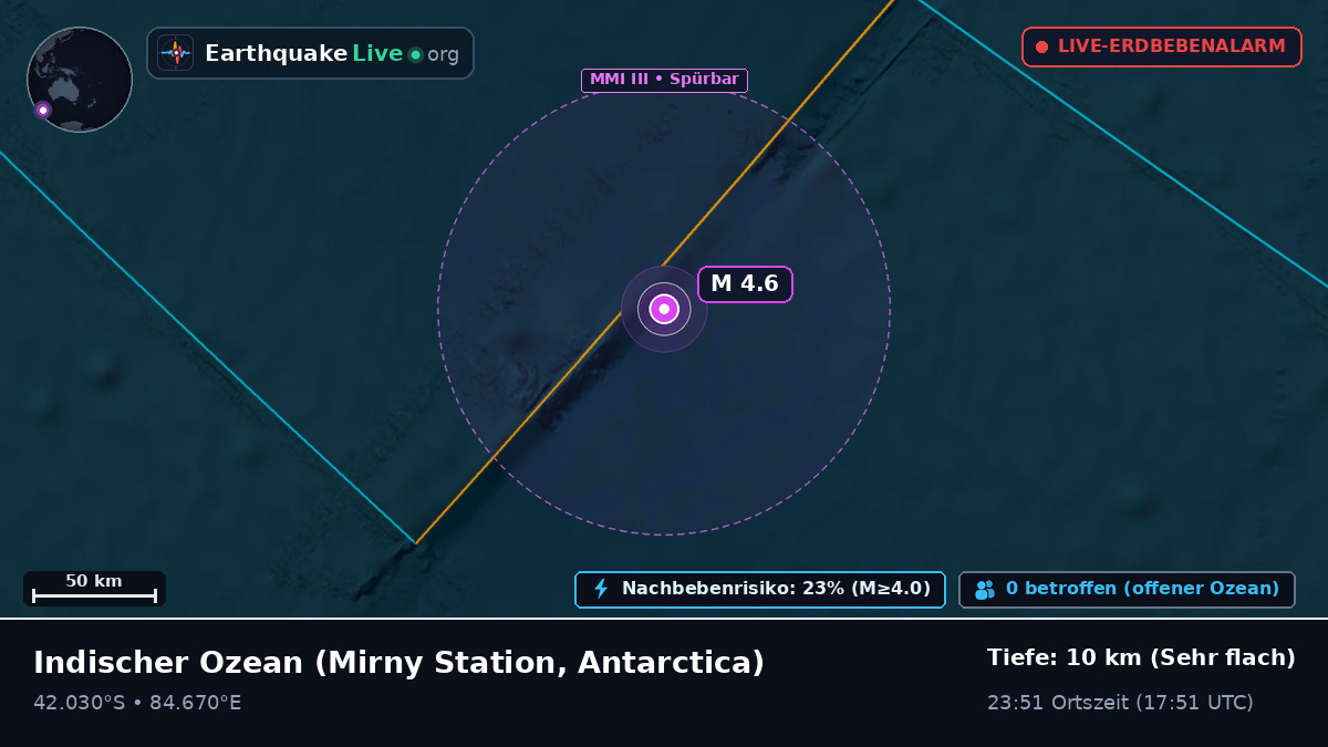 Indischer Ozean (Antarctica)