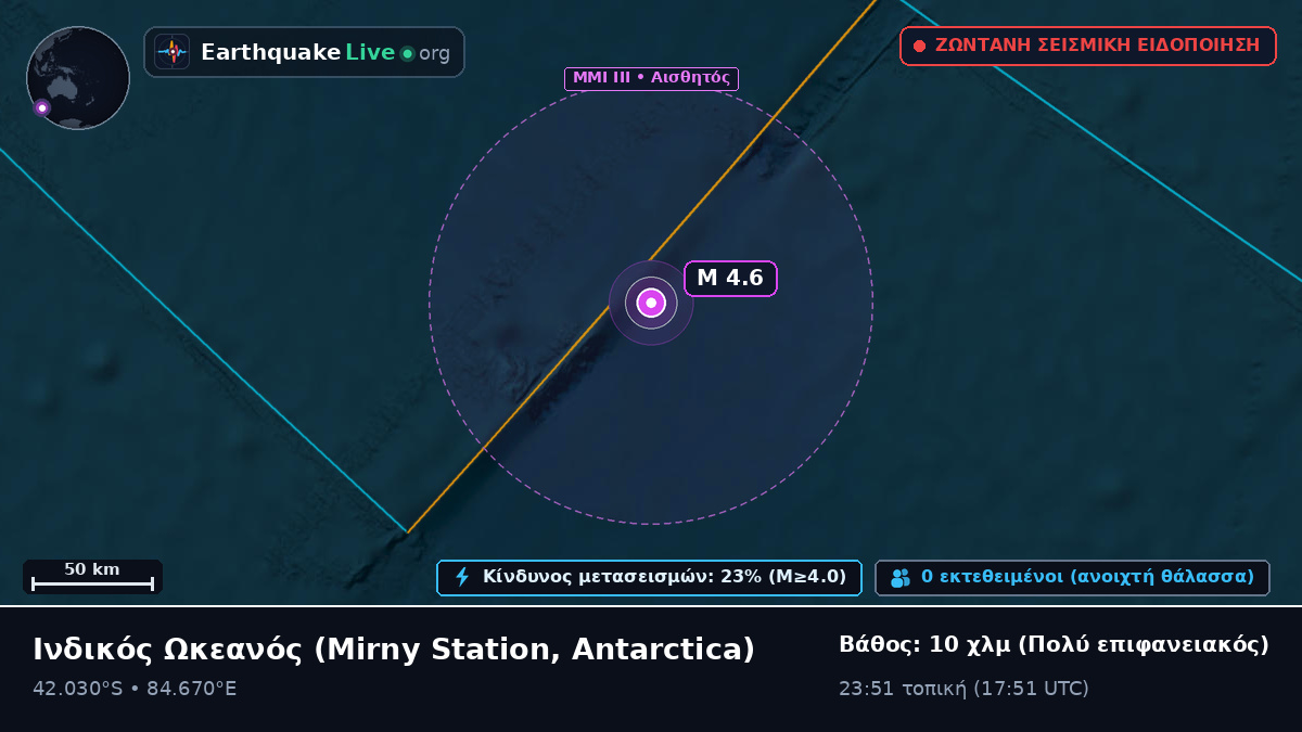Ινδικός Ωκεανός (Antarctica)
