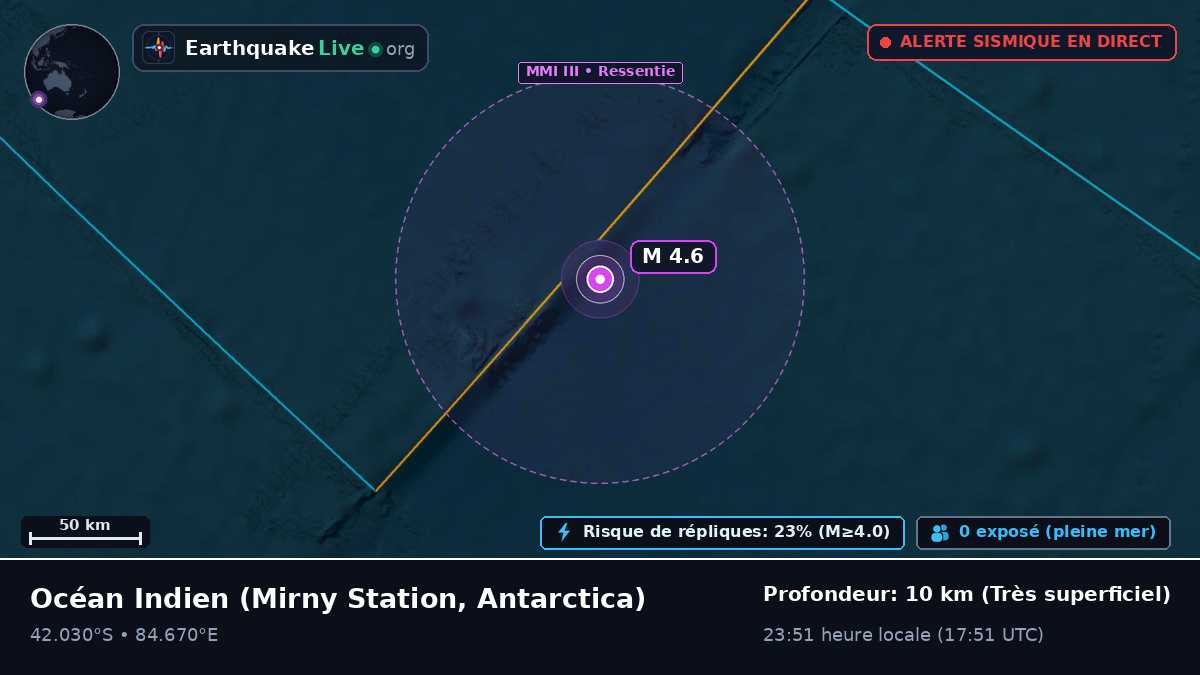 Océan Indien (Antarctica)