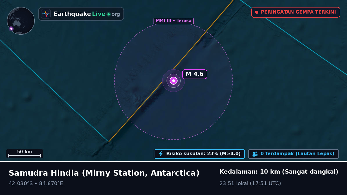 Samudra Hindia (Antarctica)
