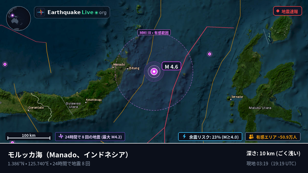 モルッカ海 (インドネシア)