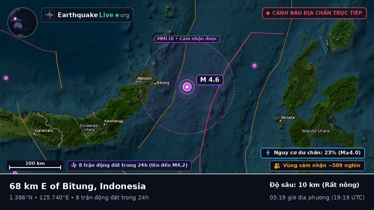 Biển Molucca (Indonesia)