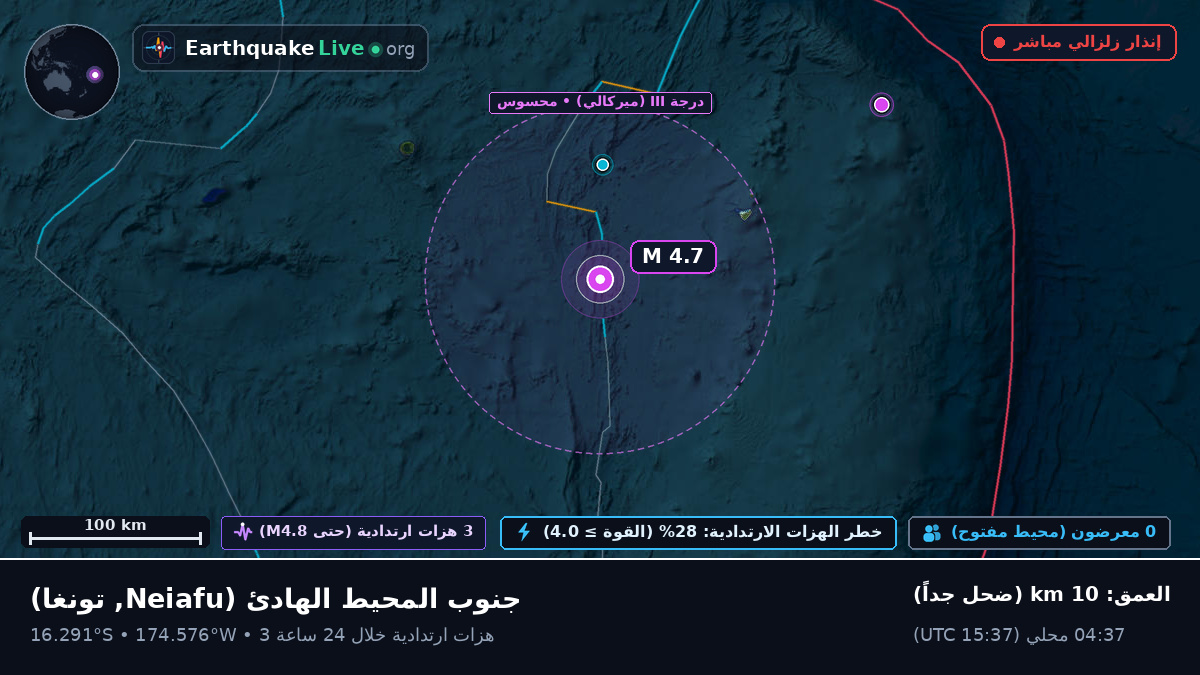جنوب المحيط الهادئ (تونغا)