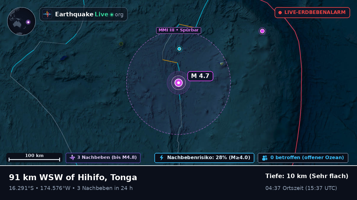Südpazifik (Tonga)