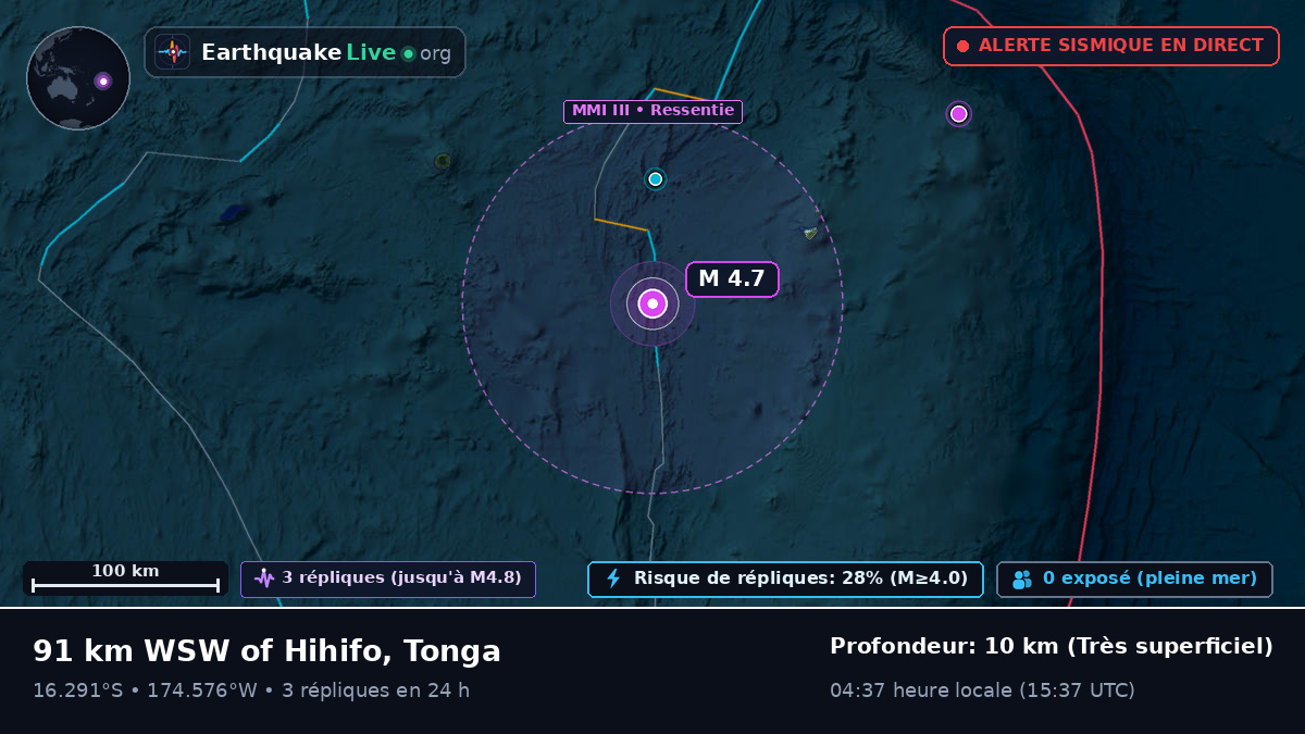 Océan Pacifique Sud (Tonga)