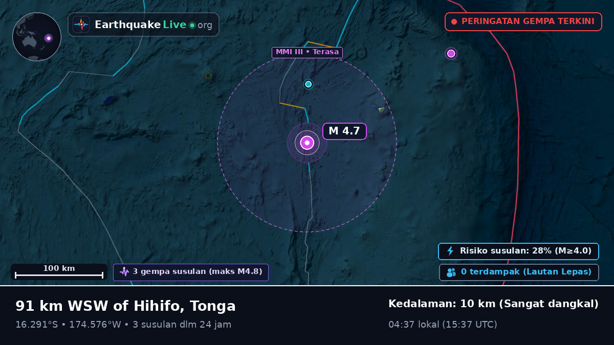 Samudra Pasifik Selatan (Tonga)