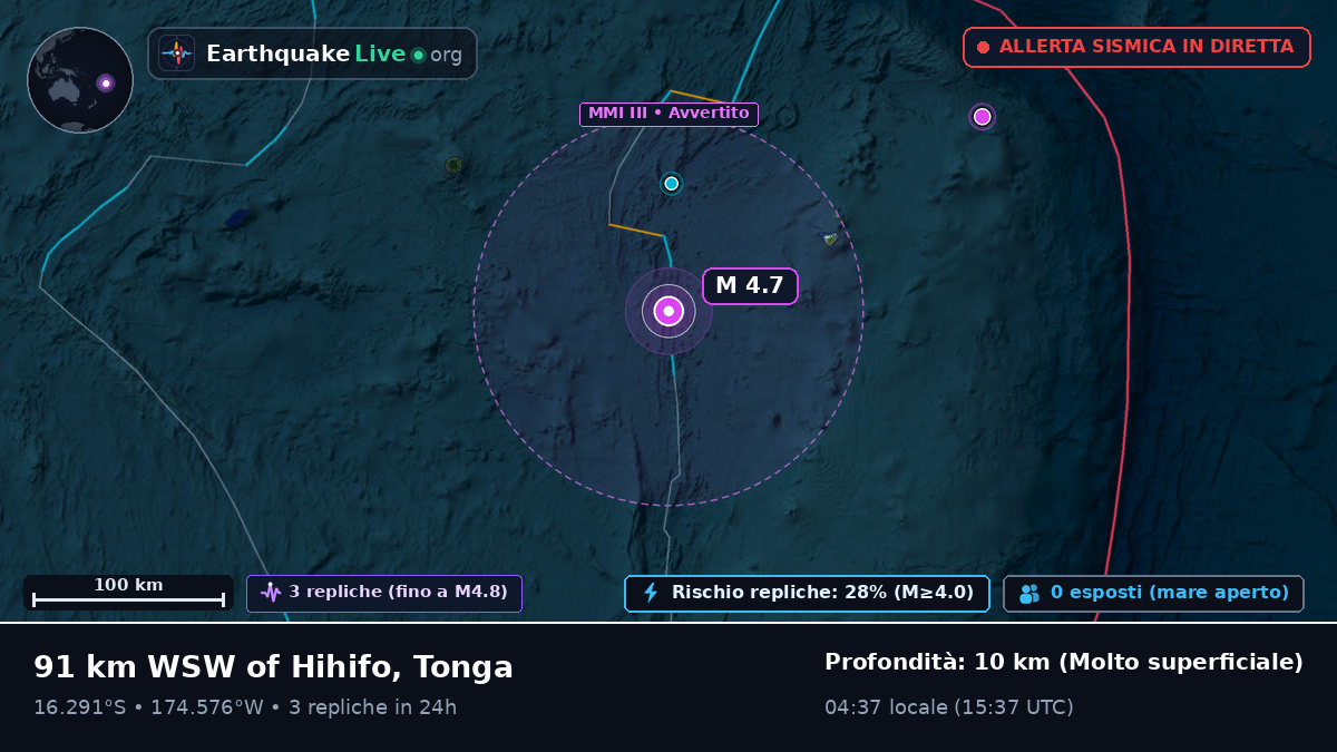 Oceano Pacifico meridionale (Tonga)