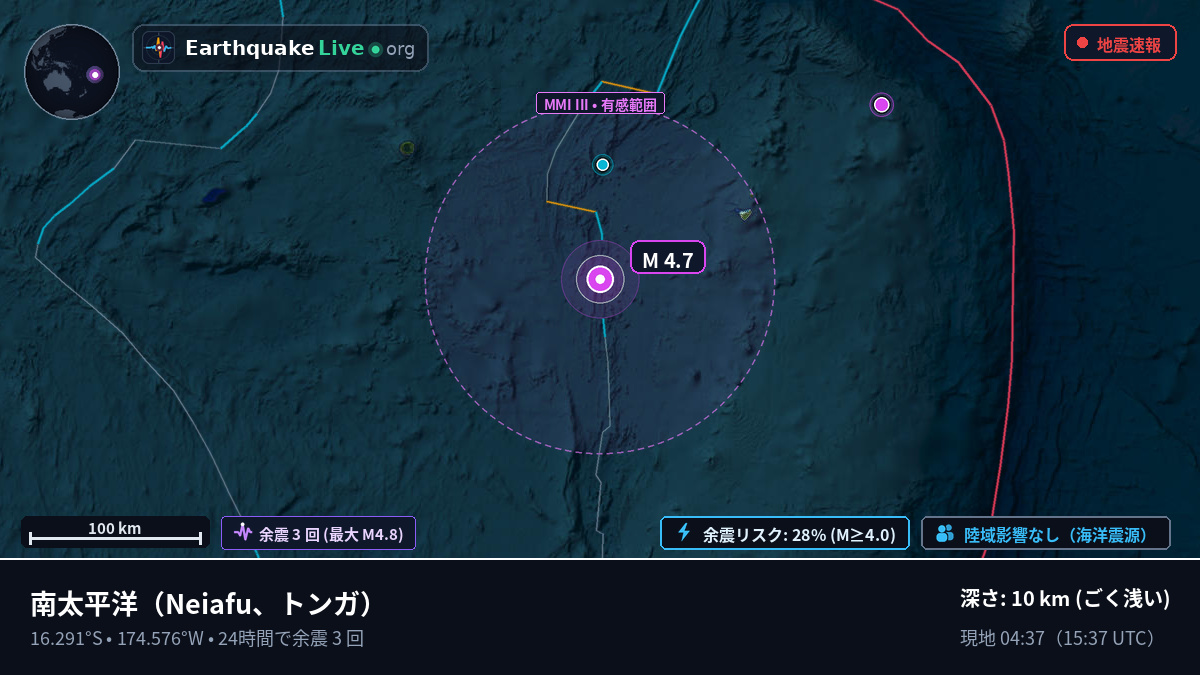 南太平洋 (トンガ)