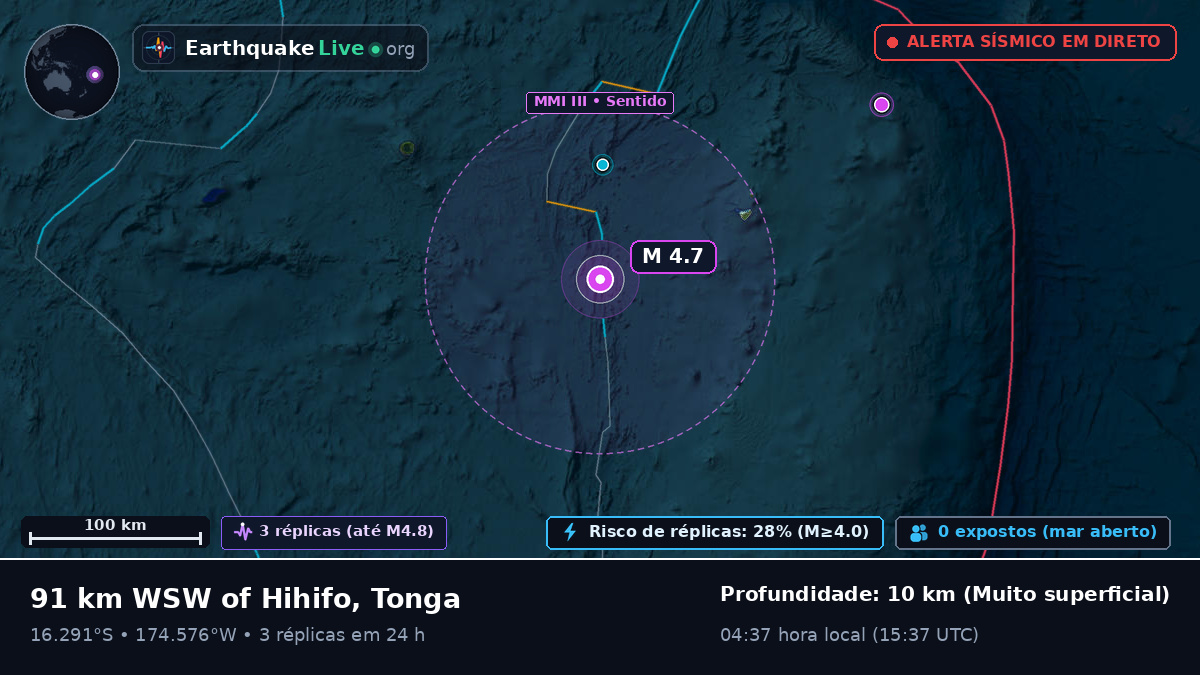 Oceano Pacífico Sul (Tonga)