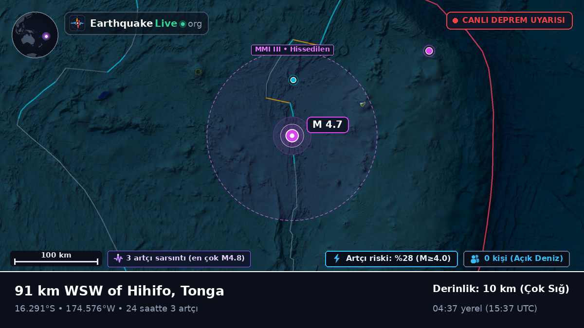 Güney Pasifik Okyanusu (Tonga)