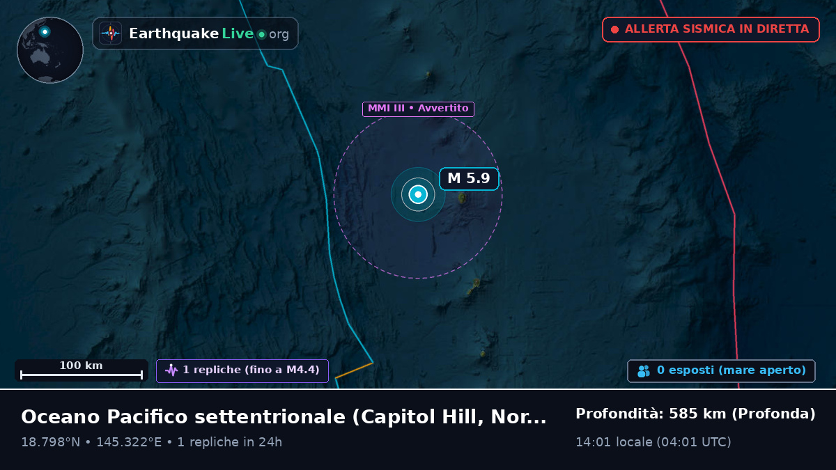 Oceano Pacifico settentrionale (Northern Mariana Islands)
