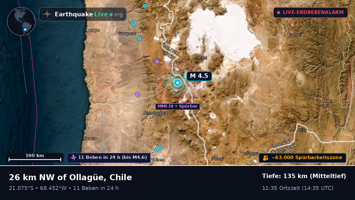Antofagasta, Chile